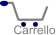 Carrello